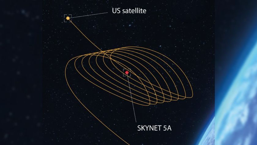 two yellow lines converge in a tight spiral on a starry background, with a tiny sliver of a blue-white earth below