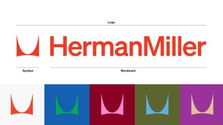 Herman Miller brand refresh