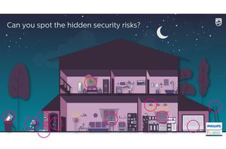 hidden security risks burglar puzzle