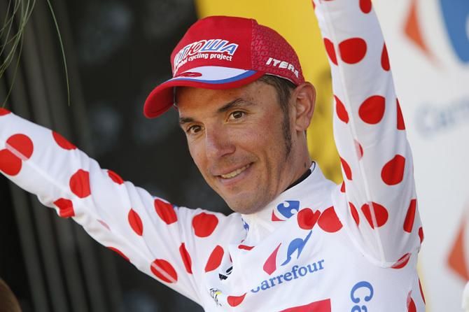 Joaquim Rodriguez