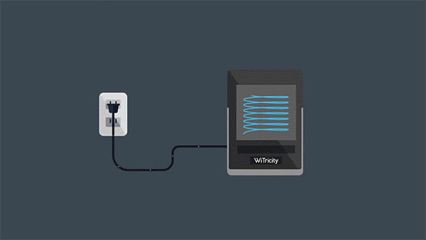 WiTricity's technology could allow you to charge your device wirelessly from across the room. Credit: WiTricity