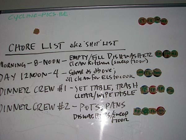 The board shows the day's kitchen duties.