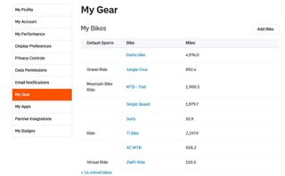 Strava's gear tracker