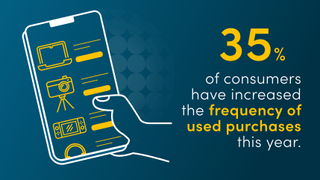 MPB recommerce report statistics