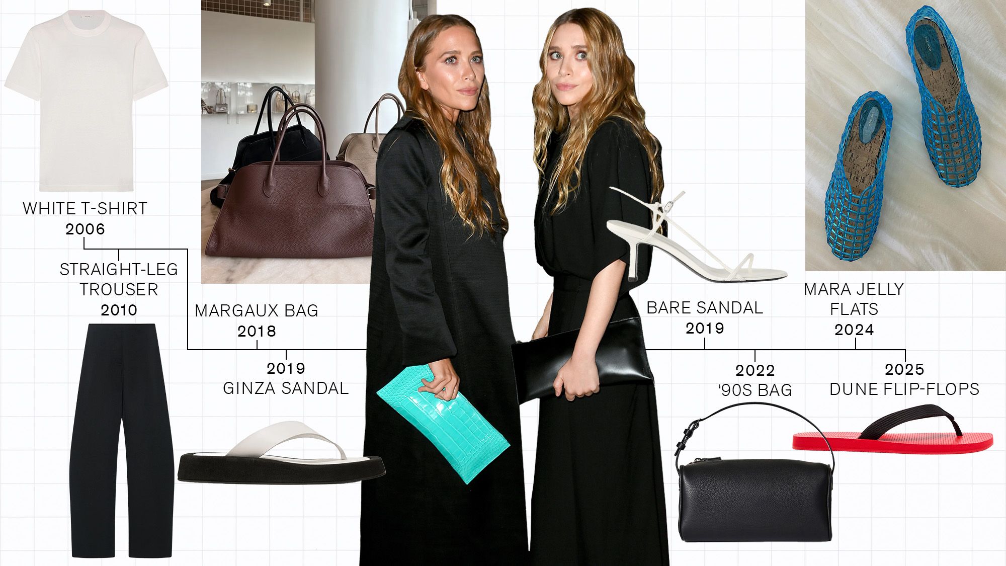 It Bags, Sell-Out Shoes and 