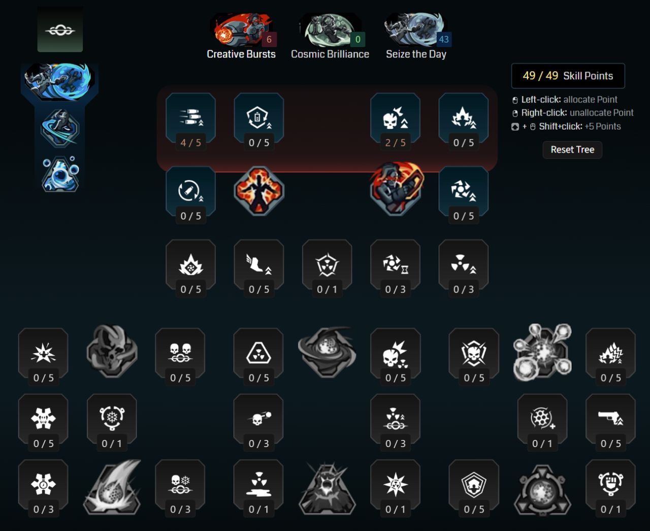 Borderlands 4 Harlowe builds: A screenshot of Harlowe's Creative Bursts tree for her Ties That Bind build from Maxroll's builder.