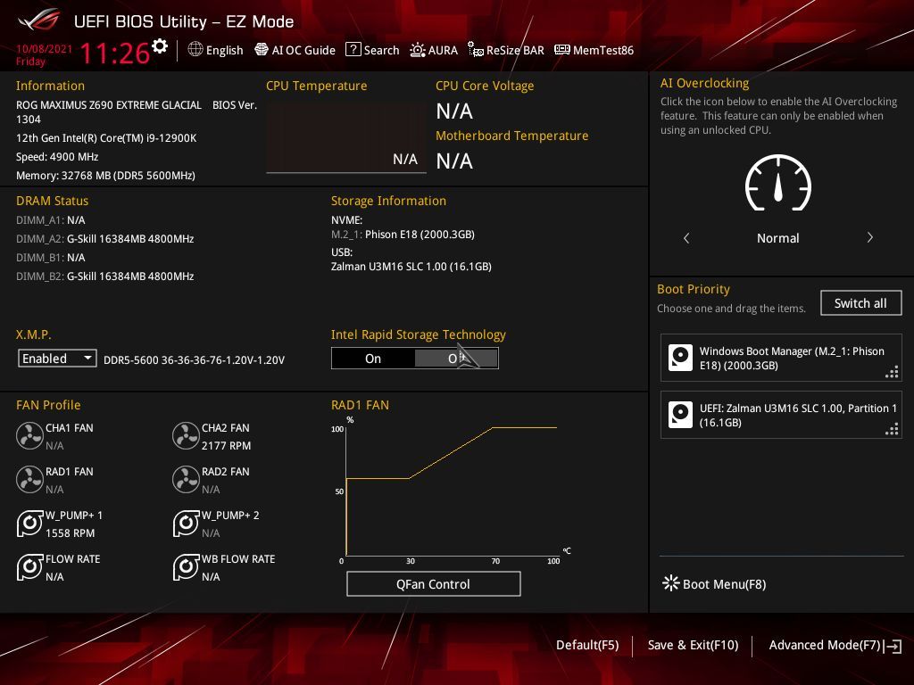 Asus ROG Maximus Z690 Extreme