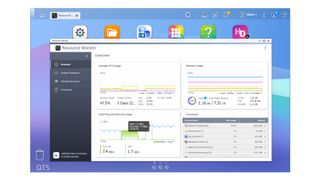 A screenshot of the Qnap TS-i410X's monitoring dashboard