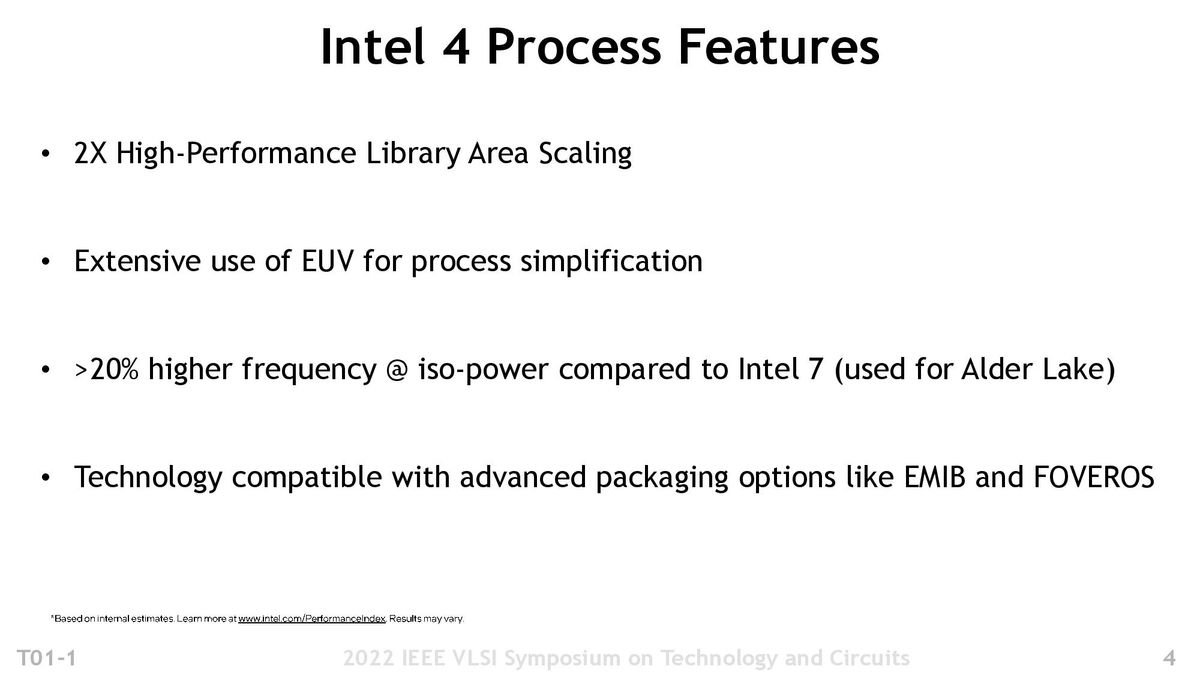 Intel 4