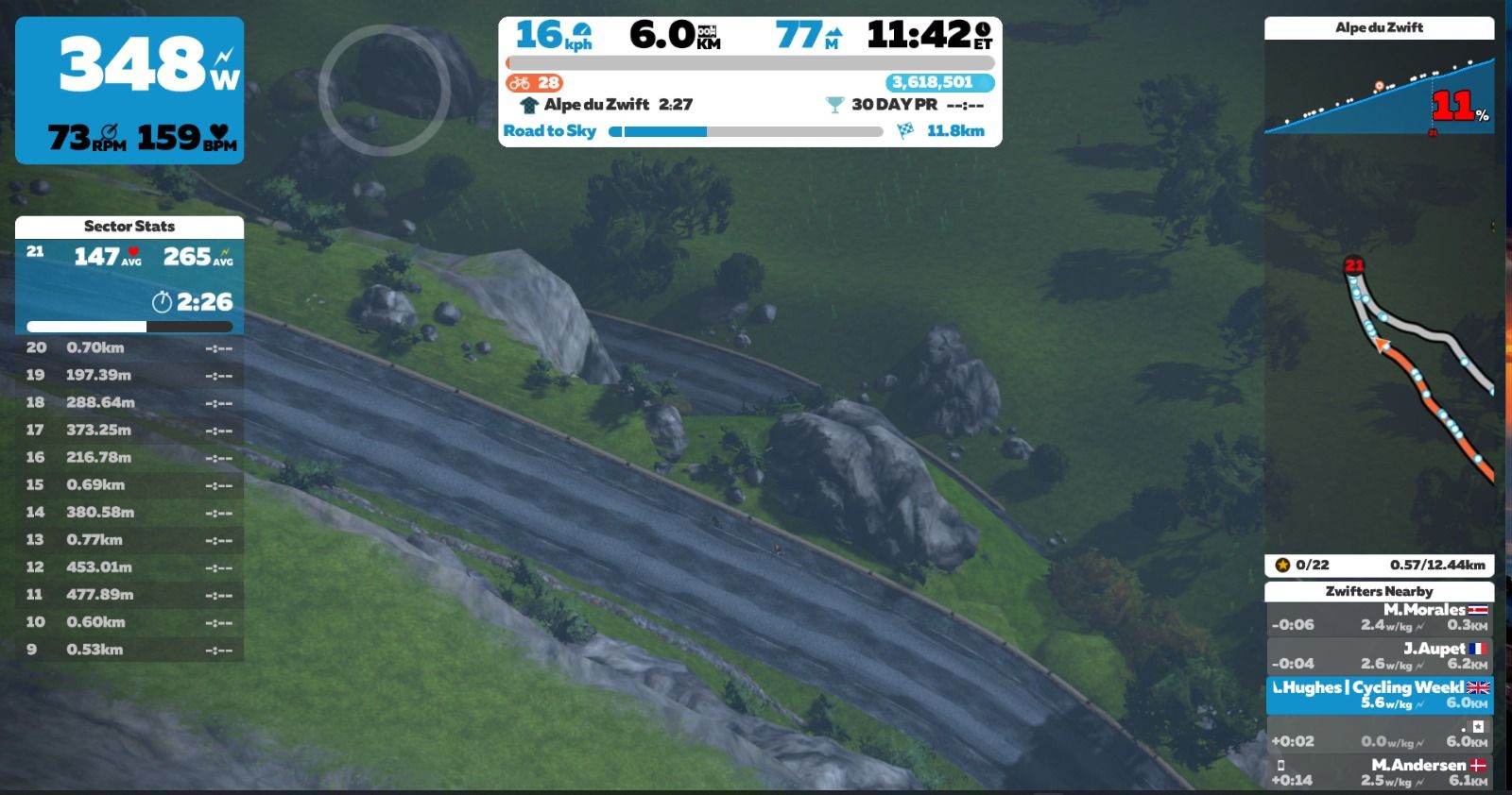 Climb faster up the Alpe du Zwift here's how to improve your time