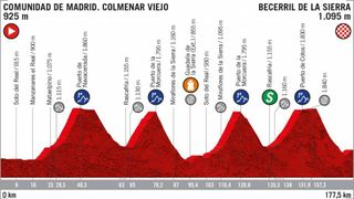 Stage 18 - Vuelta a España: Higuita wins stage 18