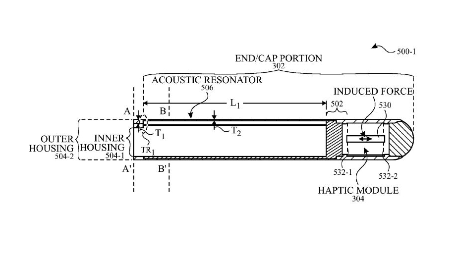 Apple Pencil patent