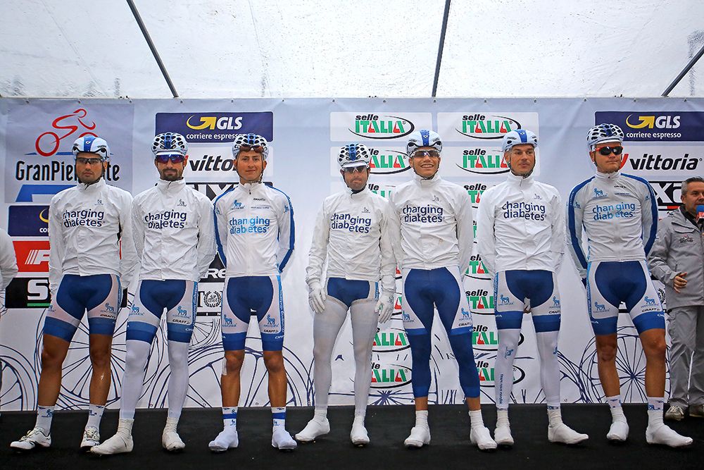 Novo Nordisk