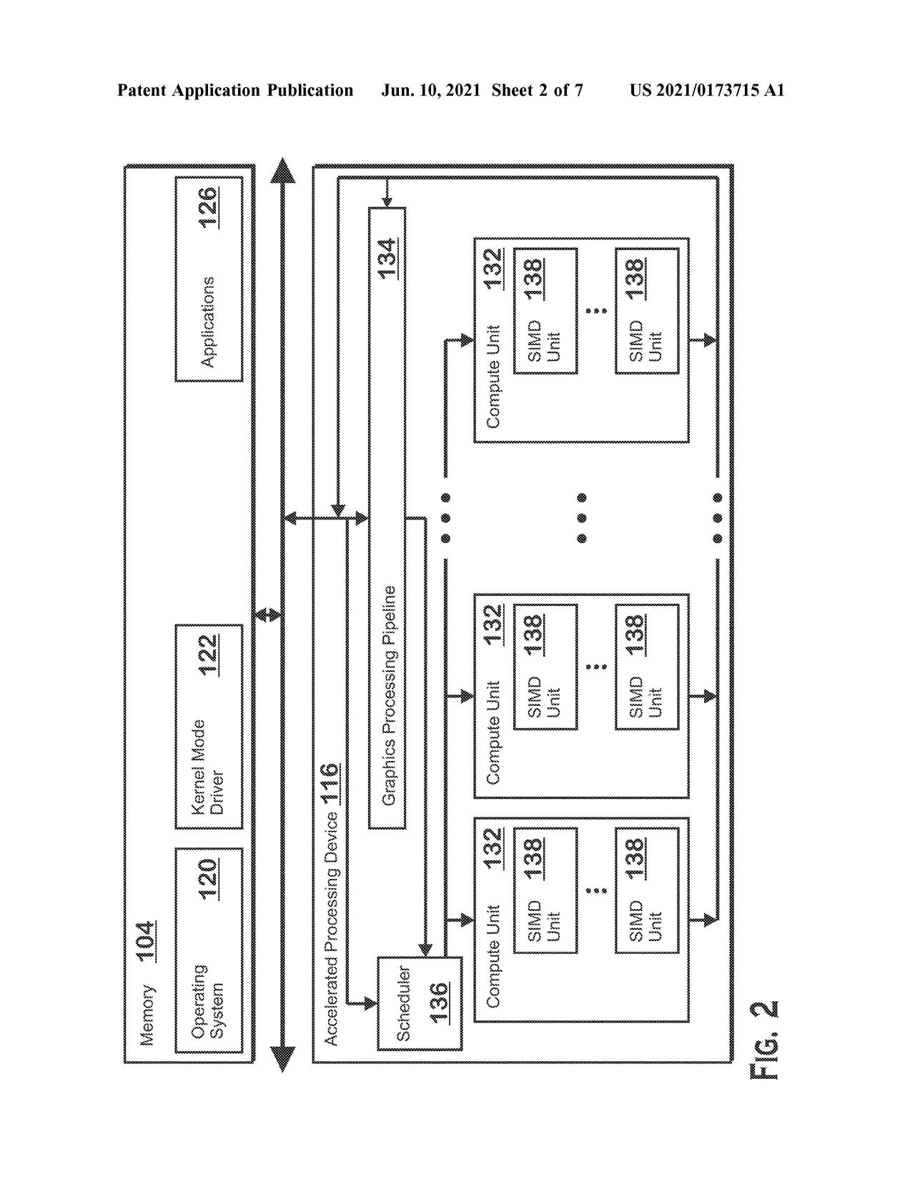 Method Of Task Transition Between Heterogenous Processors