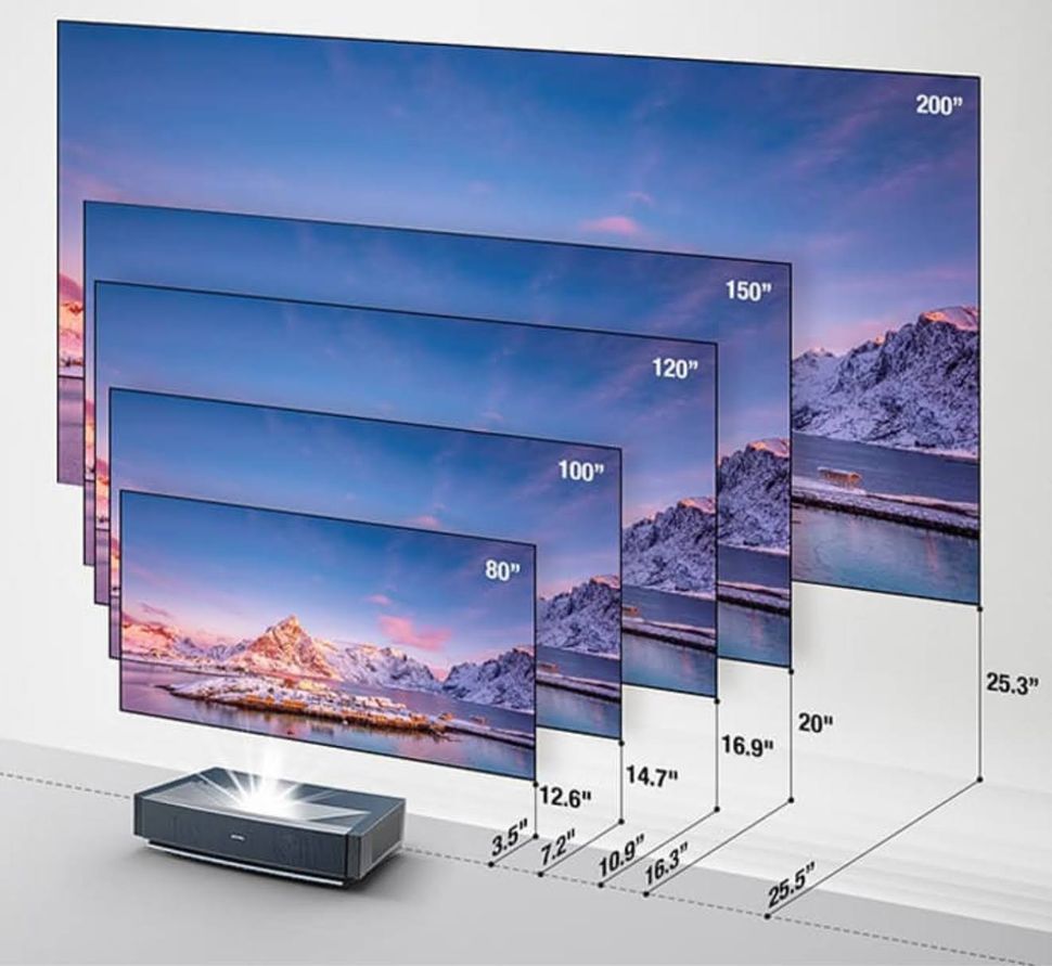Ultimea Thor T60 triple laser 4K projector review TechRadar