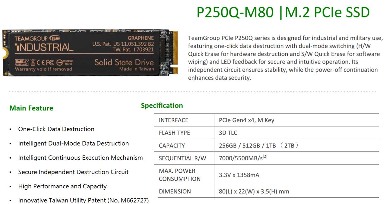 Team Group P250Q-M80 SSDs