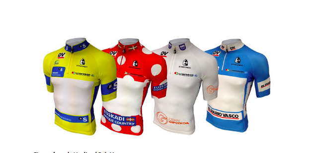The 2016 Vuelta Ciclista al Pa&iacute;s Vasco jerseys