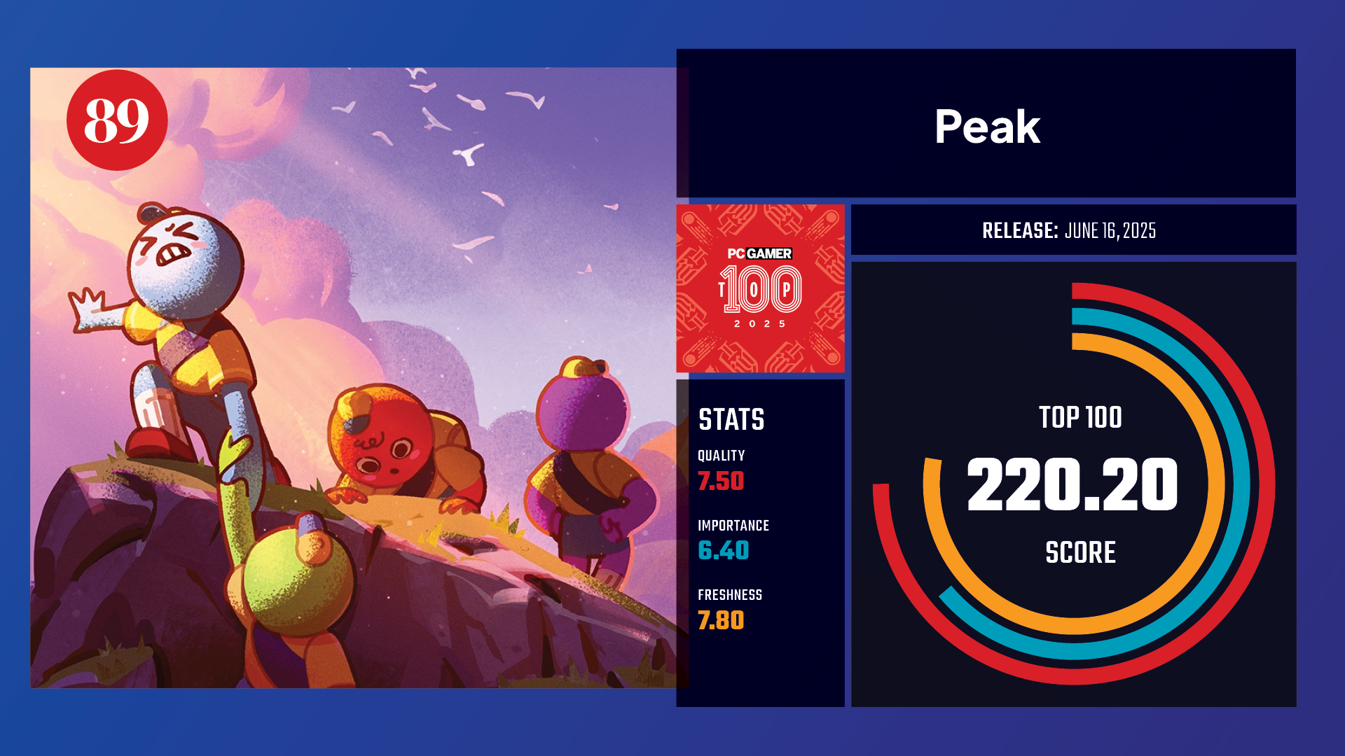 #89, Peak