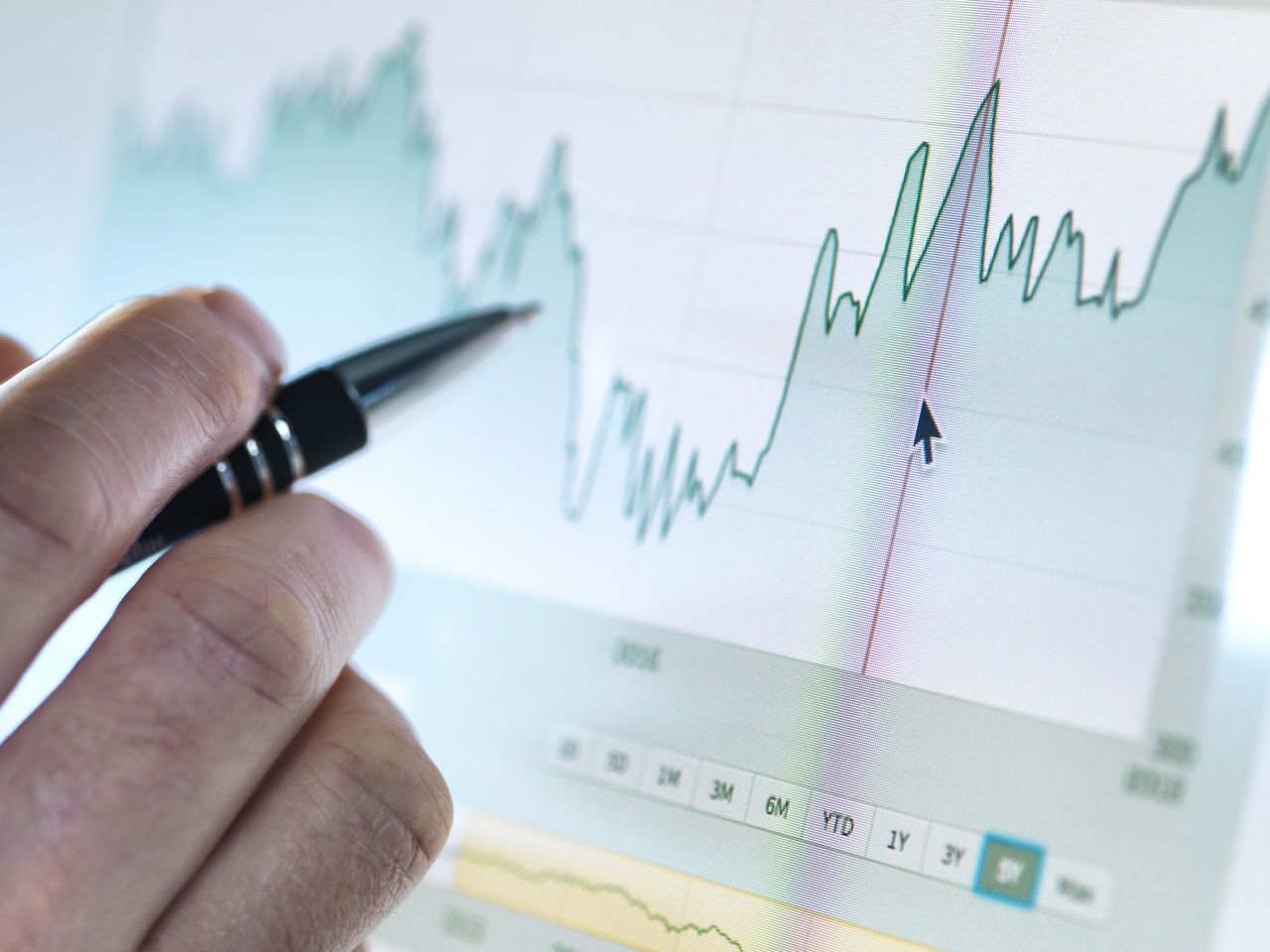 Hand of a stock broker analysing line graph on computer screen