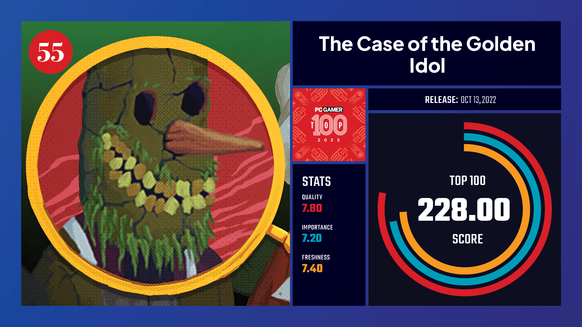 #55, The Case of the Golden Idol