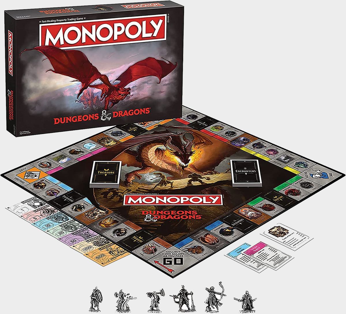 D&amp;D Monopoly