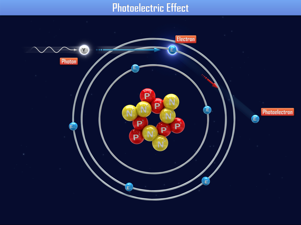 photoelectric effect atom on