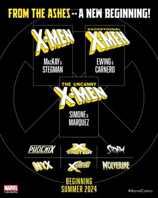 X-Men: From the Ashes teaser