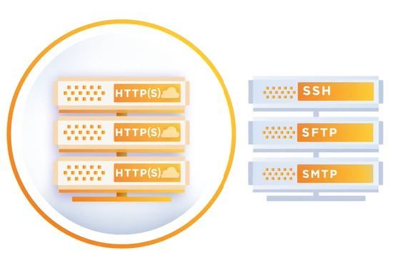 Cloudflare Launches ‘Spectrum’ DDoS Protection Service For All Internet ...