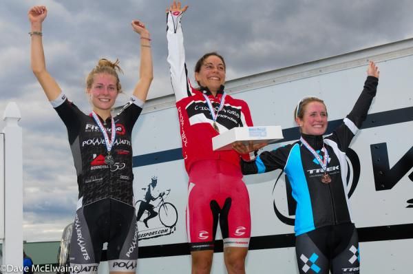 Elite Women's Podium (L to R) Maghalie Rochette (PowerWatts-FTTIME) 2nd, Crystal Anthony (Cyclocrossworld.com) 1st, Ellen Noble (Trek Cyclocross Collective) 3rd