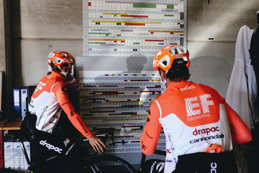 The EF Education First-Drapac riders study their race programme