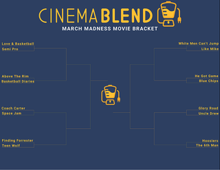CinemaBlend Basketball Movie Bracket