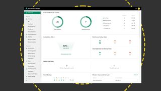 A screenshot of the Synology ActiveProtect DP7400 dashboard