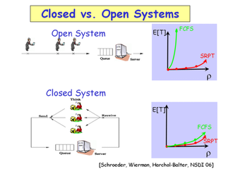 If you run closed systems with varying and unpredictable workloads, the task scheduling policy doesnÃ¢â‚¬â„¢t make as much difference as in open systems.