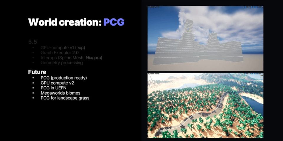 Epic Games slide on the future of Unreal Engine