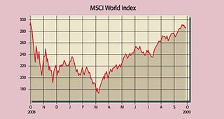 455_P08_MSCI-world-index