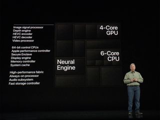 Apple announcing the A12 Bionic