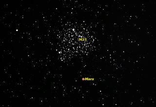 Mars Close to Messier 35, July 2013