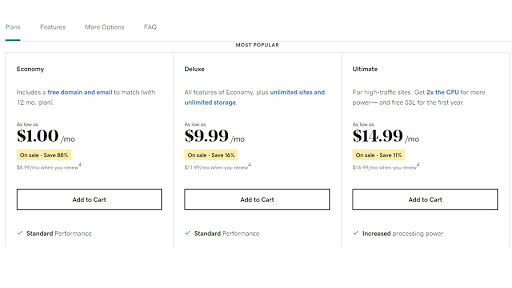 GoDaddy's pricing plans