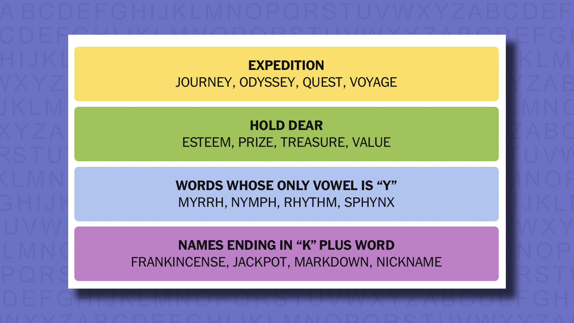 NYT Connections answers for game 722 on a purple background
