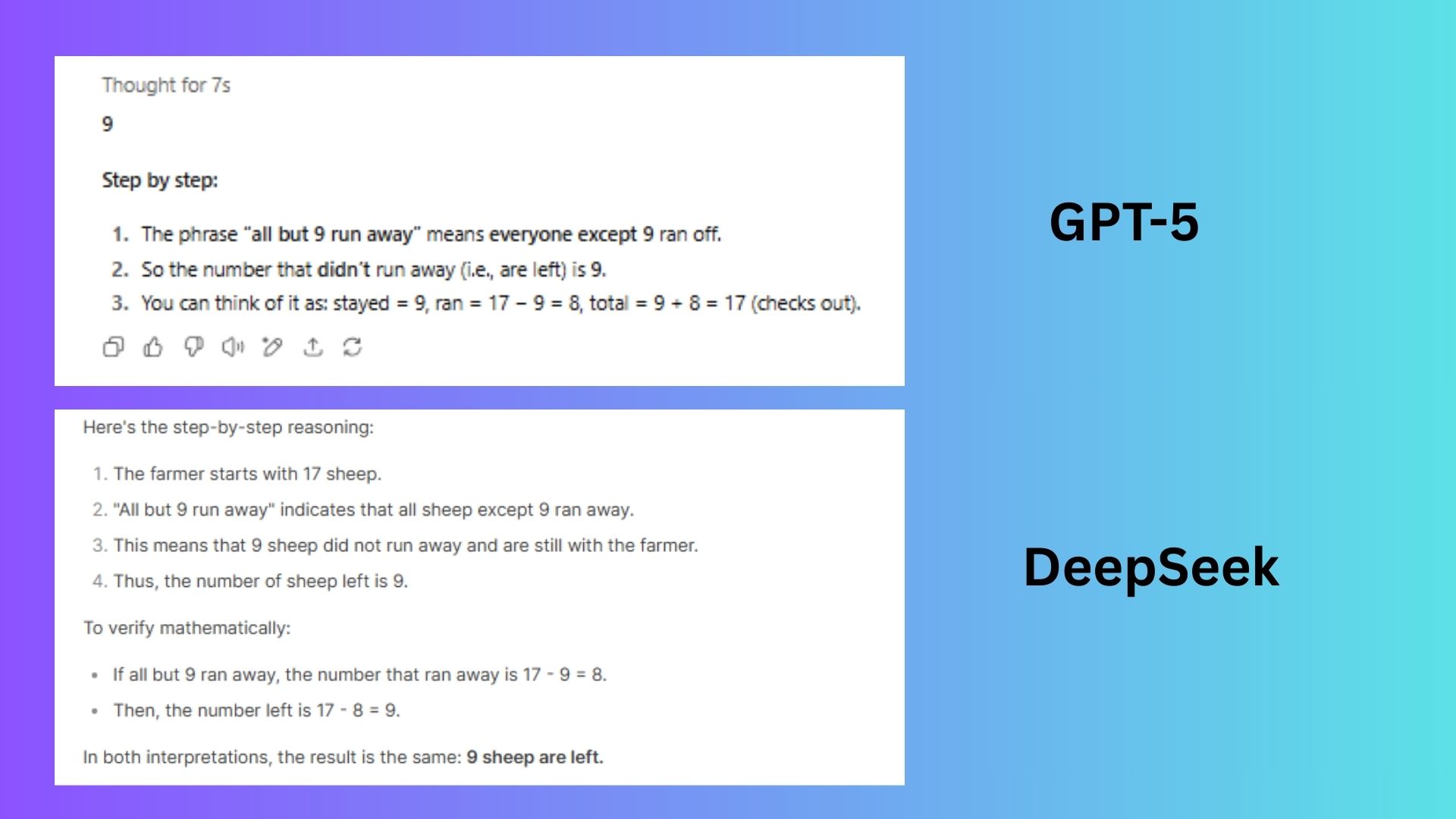 GPT-5 vs deepseek screenshot
