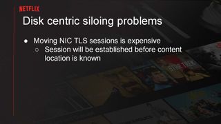 Serving Netflix Video at 400 Gb/s on FreeBSD