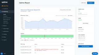InterServer web hosting review - ITProPortal 7 Interserver's response times report