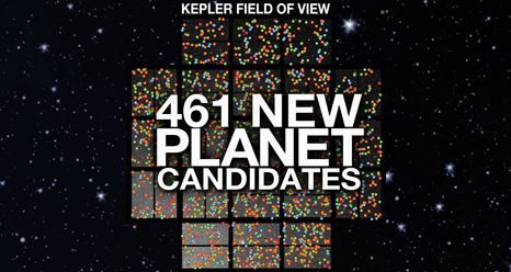 461 new potential alien planets