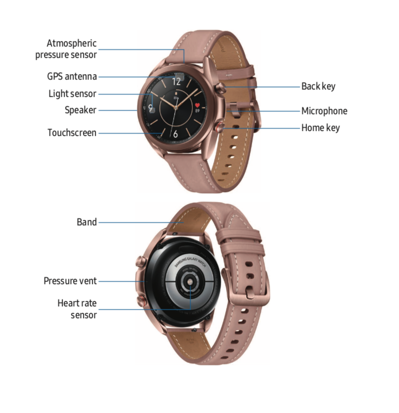 galaxy watch 3 features list