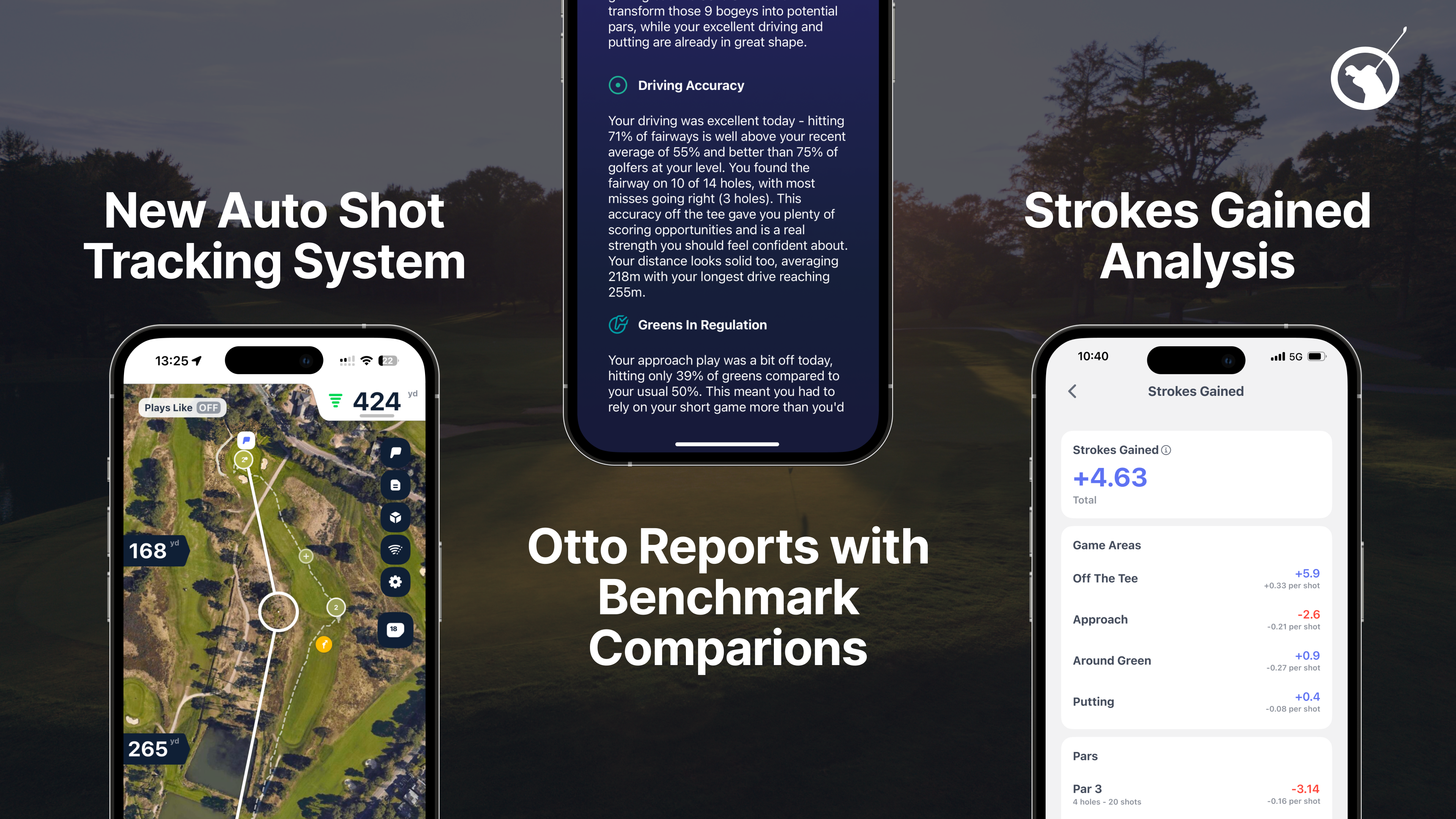 Three smartphones using the Hole19 app showcasing Auto Shot Tracking, Otto reports and Strokes Gained Analysis