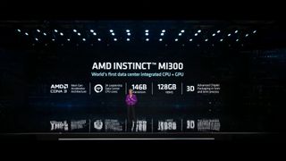 AMD Instinct MI300