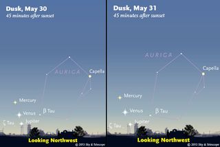 Mercury, Jupiter and Venus appear close together in the sky, May 30-31, 2013.