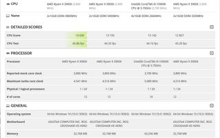 Core i9-10900KF vs Ryzen 9 3900X