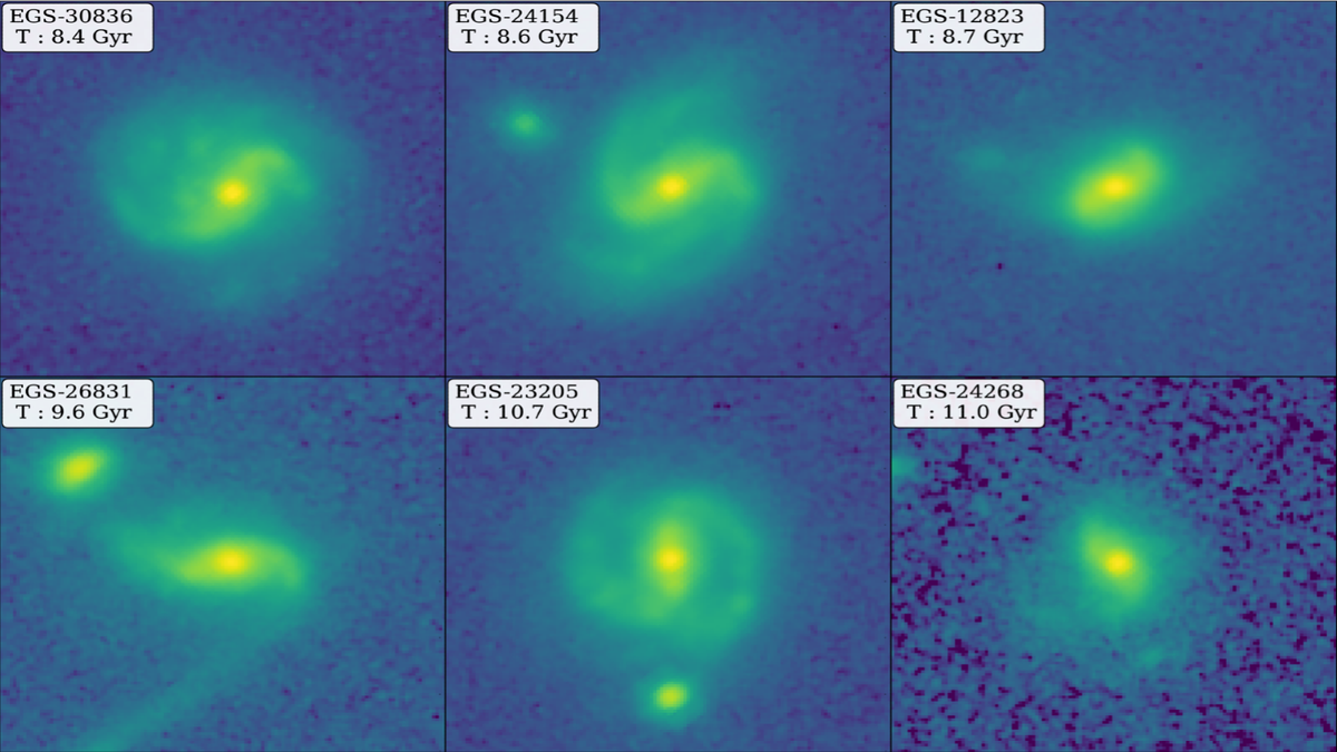 Il James Webb Space Telescope vede la Via Lattea simulare 11 miliardi di anni fa