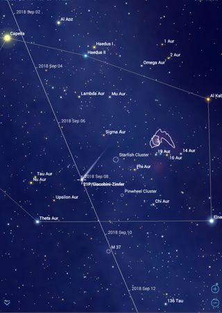 With the SkySafari 6 app for Android and iOS, you can see the path of any selected solar-system object through the sky (gray line with labeled dates). For the next several nights, Comet 21P/Giacobini-Zinner will drift southward through Auriga, passing the Starfish and Pinwheel star clusters (Messier 38 and 36 respectively) on Friday night and the Messier 37 cluster on Sunday night.